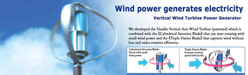 wind power